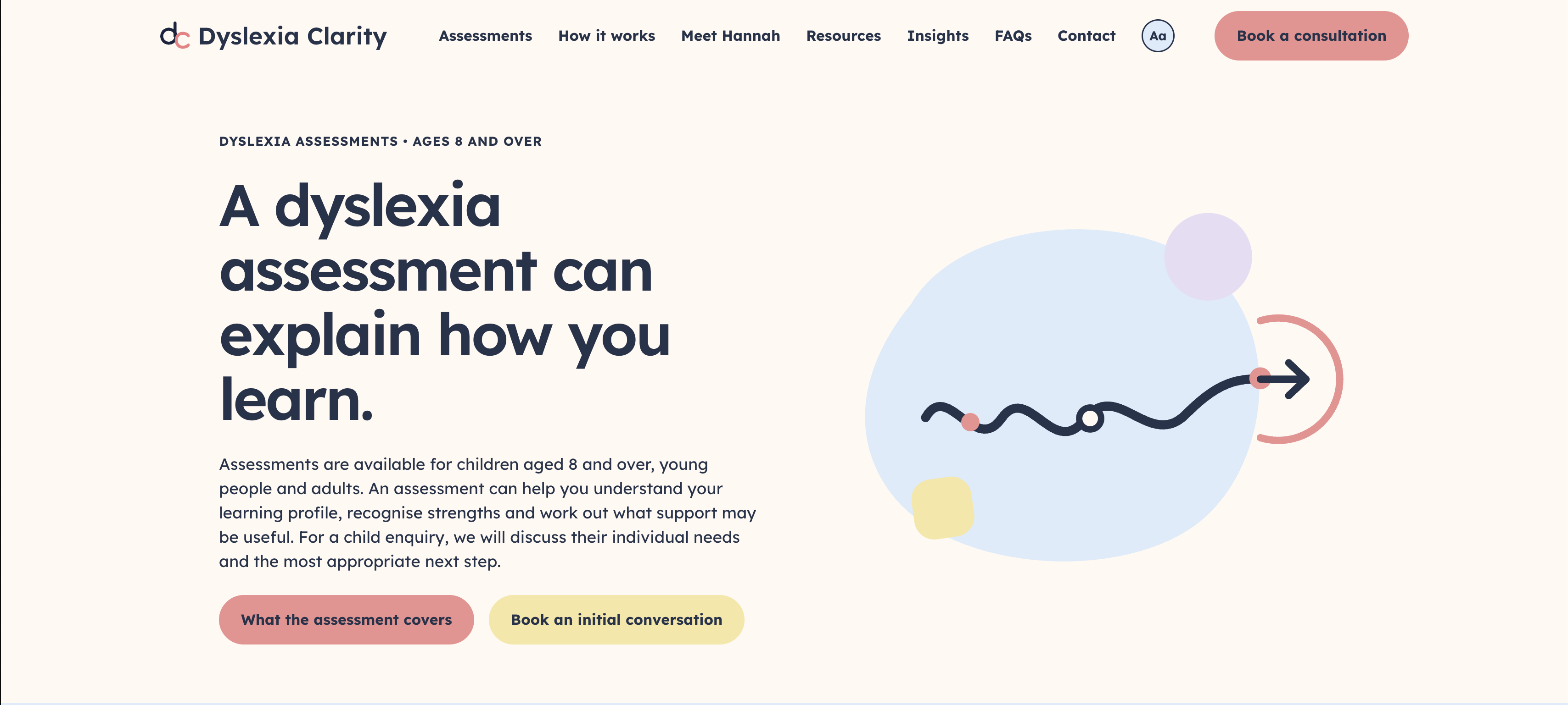 Dyslexia Clarity homepage showing the assessment introduction, navigation and abstract clarity-journey illustration.